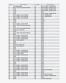 Cigarette Date Codes Chart