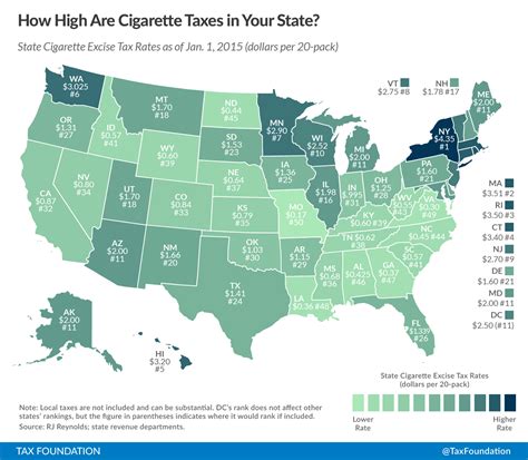 Cigarette and Tobacco Tax FAQs - State of Delaware