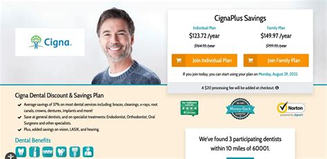CIGNAPlus Savings Powered By CIGNA Dental Network Access provides access to more than 110,000 dentists nationwide and provides a range of dental care discounts. Only $134.95 a year for a single plan Only $179.95 a year for a family membership. 