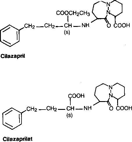 Cilazapril. A review of its pharmacodynamic and