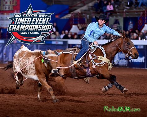 Cinch Timed Event Championship Standings Entering Final Day