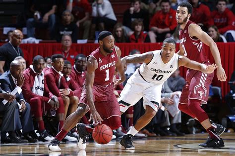 Cincinnati vs. Temple odds, line, time: 2024 college basketball picks …