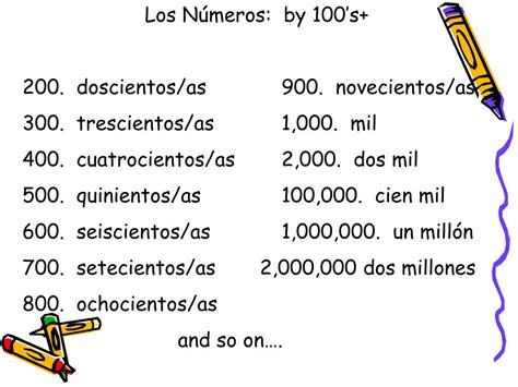 One million is “millón”, and more than one uses “millones”. TIP: In many countries, this is written as “1’000.000″ instead of “1,000,000”. The ‘ is used instead of a comma for the millions, and the period is used instead of a comma for the rest. 