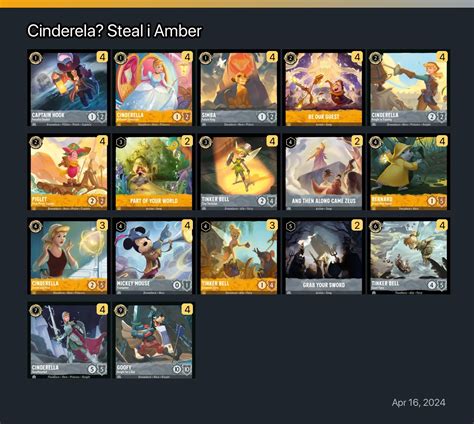 🍆 (SEX) Cinderela_Gg Leaked