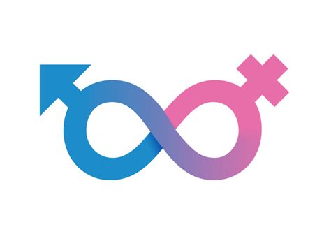 Cinsiyet logosu