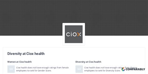 Ciox health Culture Comparably