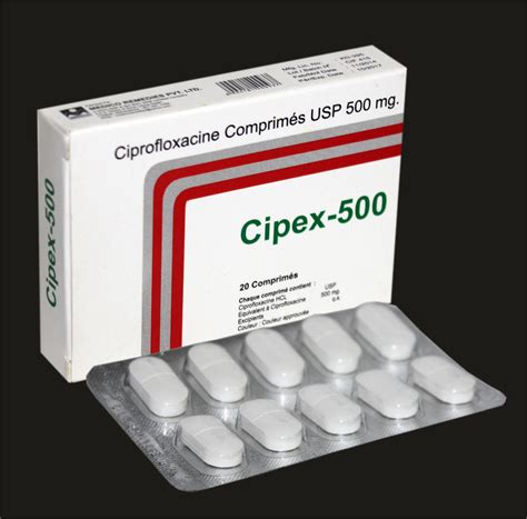 Cipex Information. Cipex is a commercial drug th