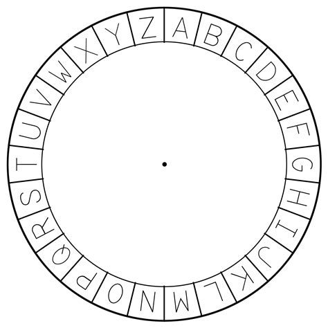 Cipher Disk Cutout The Invent with Python Blog