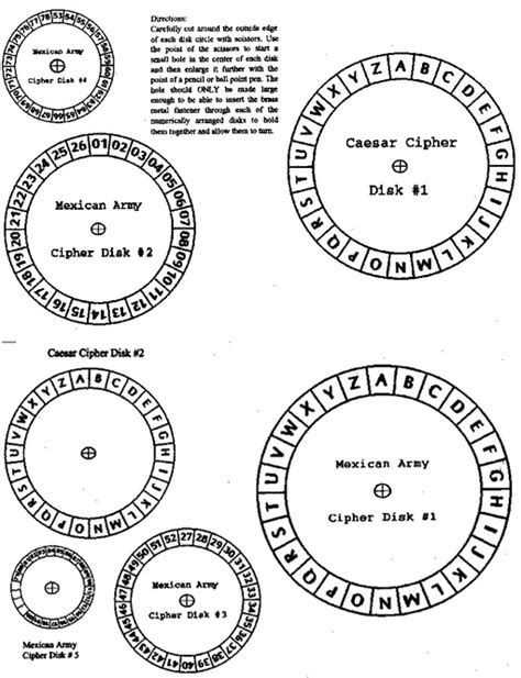 Cipher Disk Templates