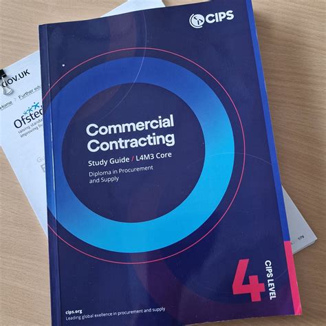 Cips New Syllabus