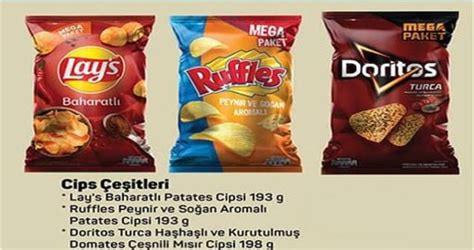 Cips Vikipedi.