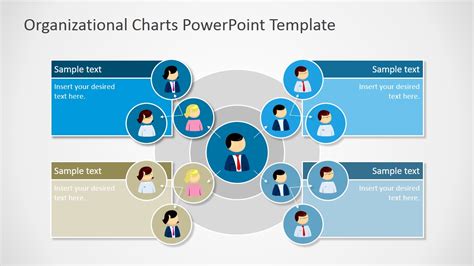 Circle Design Organization Chart PowerPoint Template