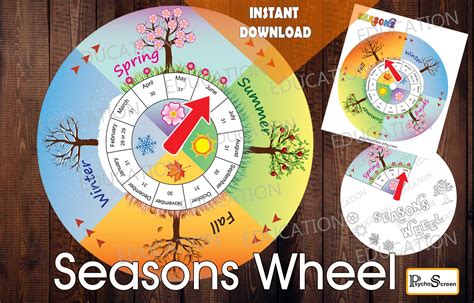 Circle Of Seasons Calendar