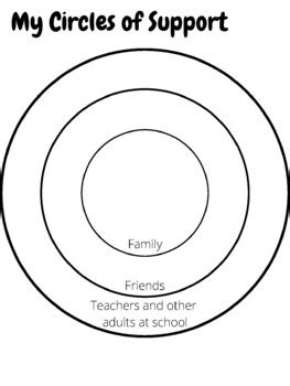 Circle Of Support Worksheet