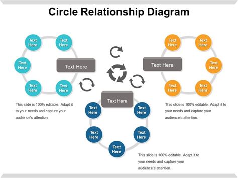 Circle Relationship Diagram PowerPoint Template PPT Slides SketchBubble
