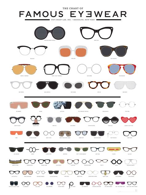 Circle Sunglasses : Sunglasses Frame Shape - Lux Store