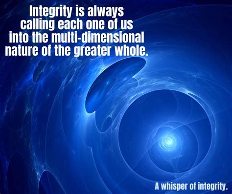 Circle of Integrity Return on Integrity