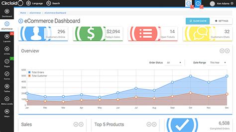 Circloid Responsive Admin Template By Base5builder Wrapbootstrap