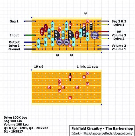 Circuit Benders Unlock the Long Riffs in Short-Circuits