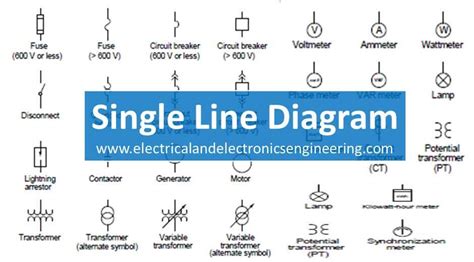 Circuit Breaker Symbol Single Line Diagram Learn To Interpret Single