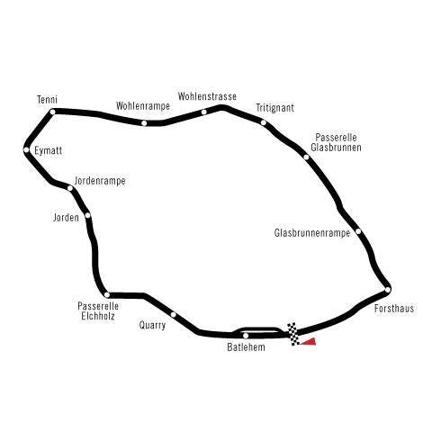 Circuit Bremgarten - Wikipedia