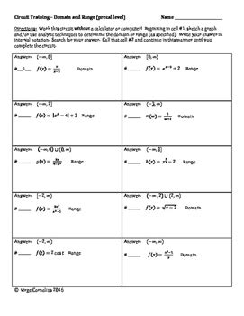 Circuit Training Domain And Range Precalculus Level Tpt