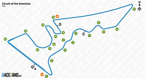 Circuit of The Americas