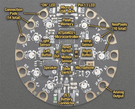 Circuit playground express proximity sensor.  This current&mdash;the flow ...