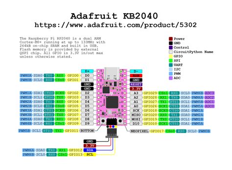 CircuitPython Documentation Adafruit KB2040 Adafruit Learning …