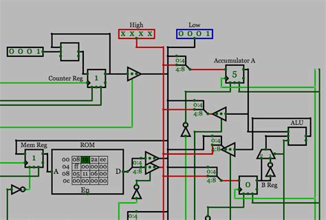 CircuitVerse Online Digital Logic Circuit Simulator.