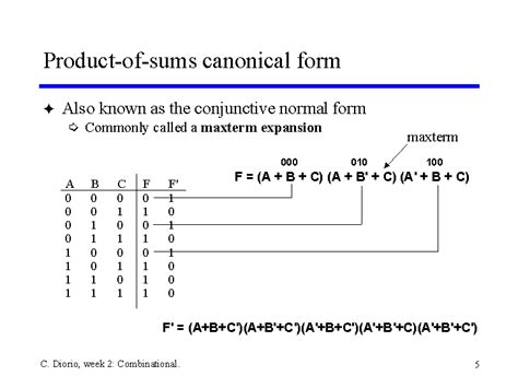 CircuitVerse product_of_sums_form