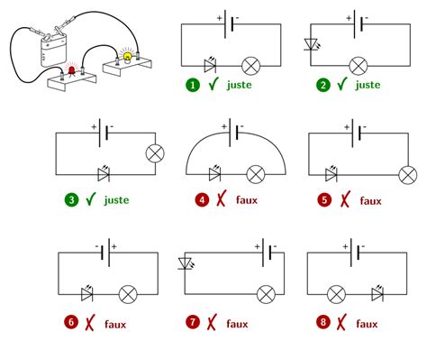 Circuits électriques