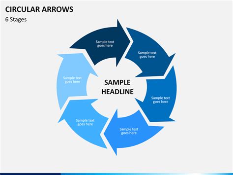 Circular Arrows for PowerPoint and Google Slides PPT Slides