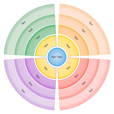 Circular Diagram Examples and Templates