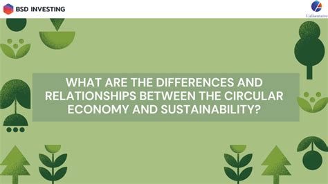 Circular Economy - MSCI