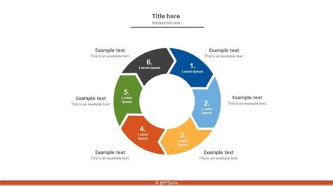 Circular Flow Chart Template Powerpoint Free Download