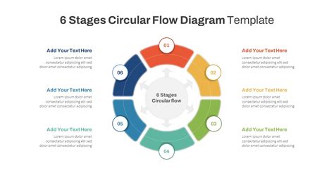 Circular Flow Chart Template Slide Presentation