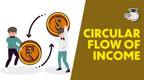 Circular Flow of Income: Meaning, Phases, Types and …