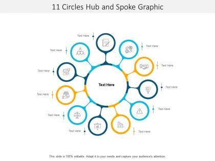 Circular Hub Spoke Process Powerpoint Presentation Diagrams Icons Graphics