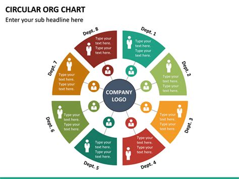 Circular Org Chart Powerpoint Template Sketchbubble