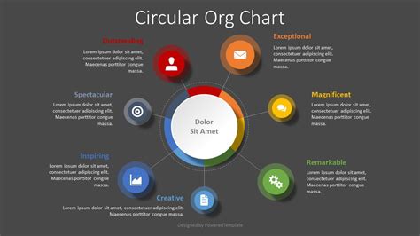 Circular Org Diagram Free Presentation Template For Google Slides And Powerpoint 08428