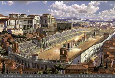 Circus Maximus - Ancient Rome Circus - History of Circus