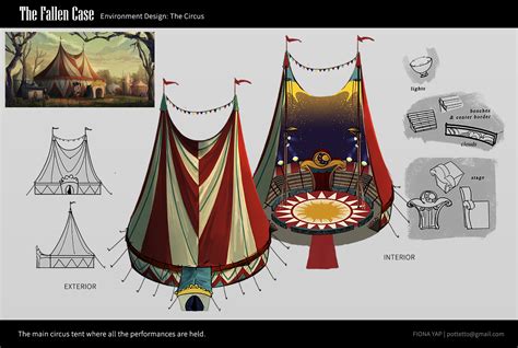 Circus concepts. Things To Know About Circus concepts. 
