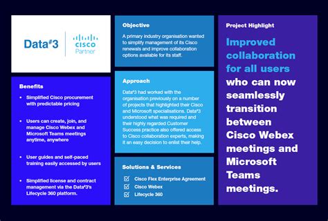 Cisco B2B Success Story