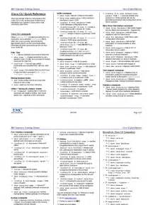 Cisco CLI Cheatsheet PDF Command Line Interface Ip Address