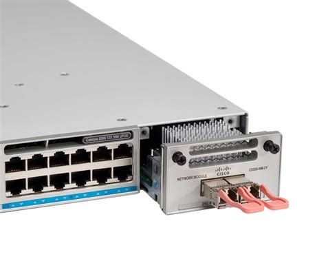 Cisco Catalyst 9300 Series 2 x 25G Network Module Unifi