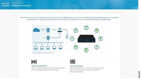 Cisco Configuration Professional Express 3.5 Administration Guide. 