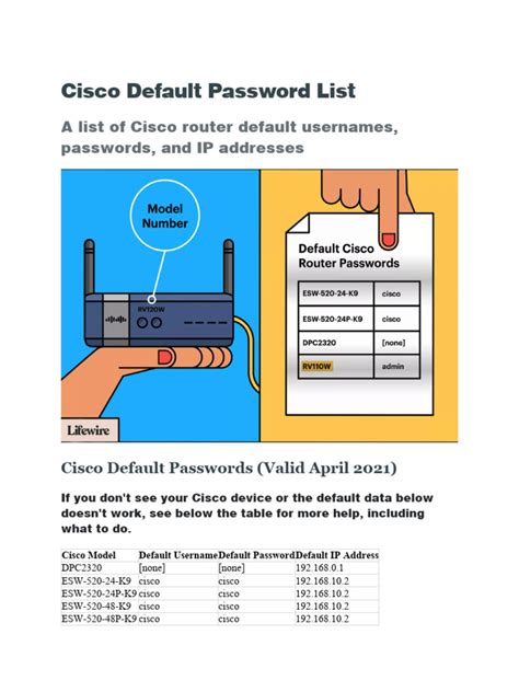 Cisco Default Password List Updated October 2022 