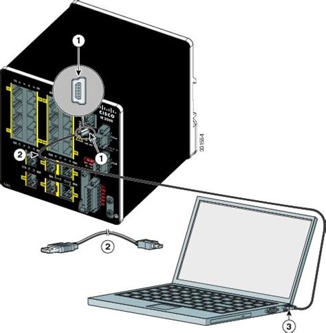 Cisco IE 2000 Switch Hardware Installation Guide