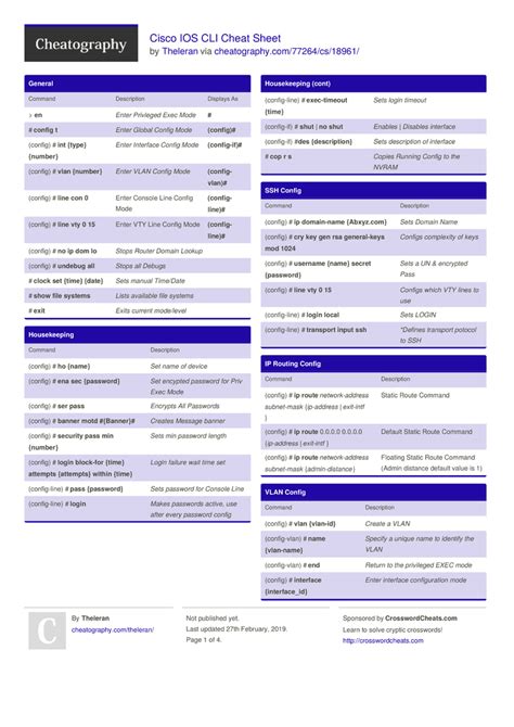 Cisco IOS CLI Cheat Sheet by Theleran Download free from Cheatography